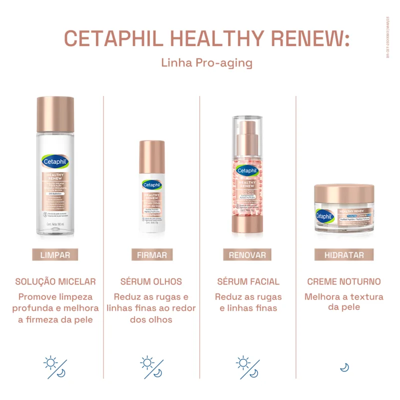 Kit Cetaphil Healthy Renew Revitalising (2 Produtos) - Imagem 2