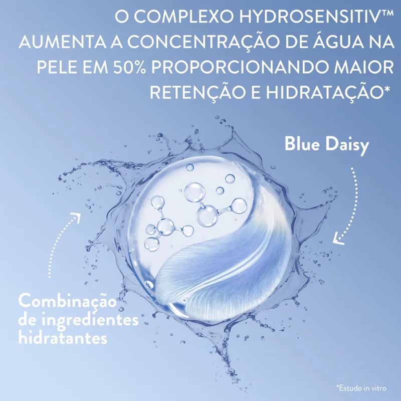 Kit Cetaphil Optimal Hydration (2 Unidades) - Imagem 3